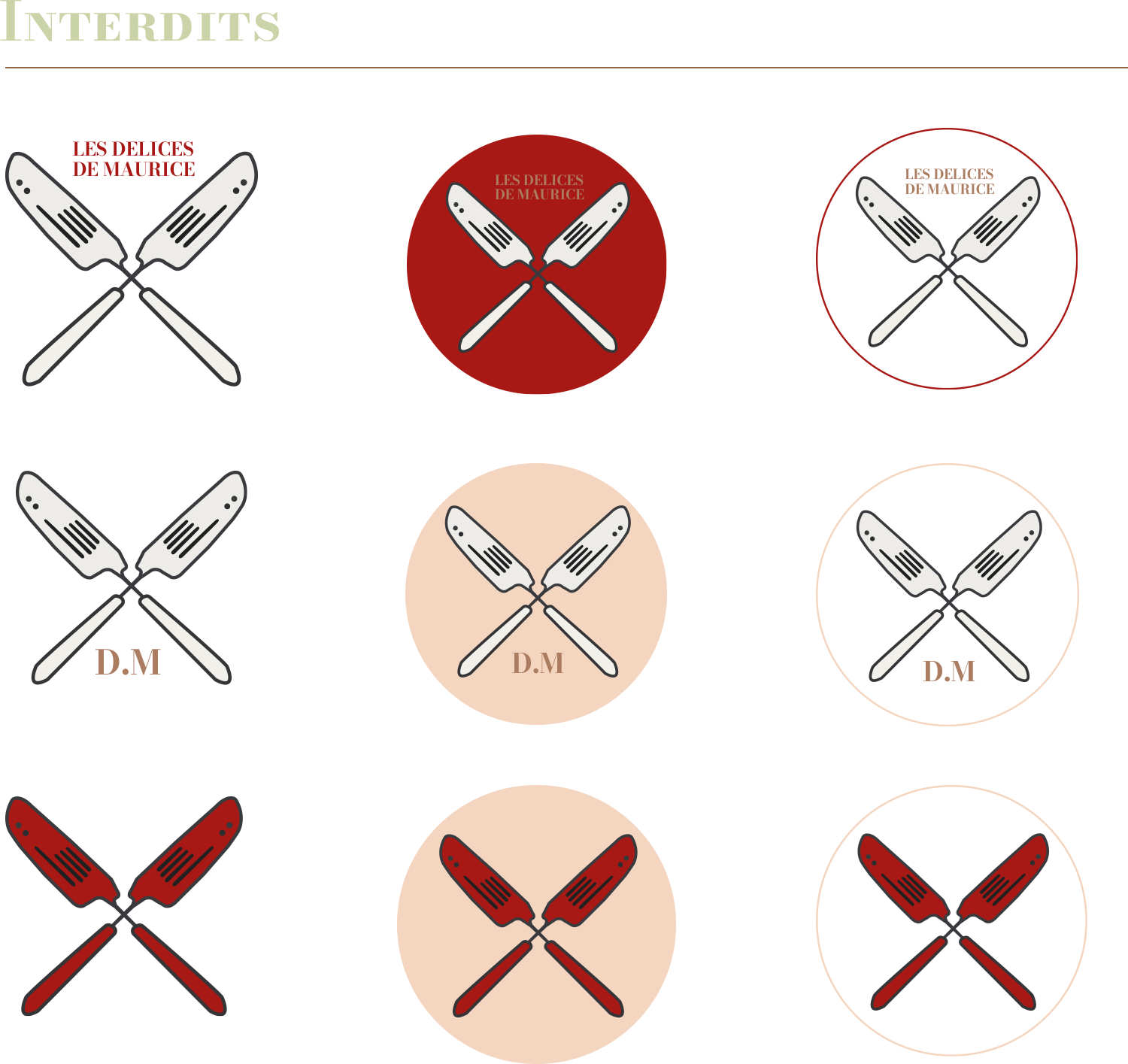 Règles d'utilisation