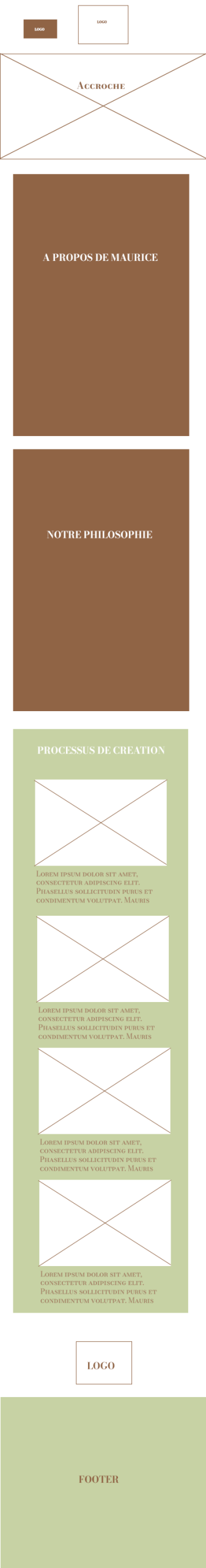 Maquette atelier mobile