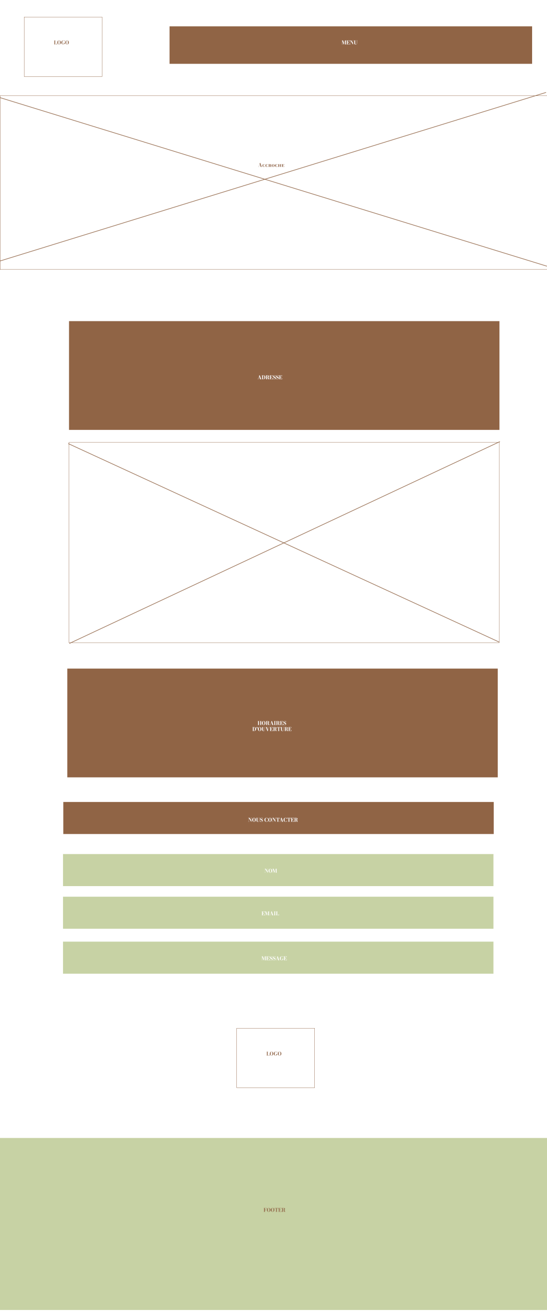 Maquette boutique contact desktop