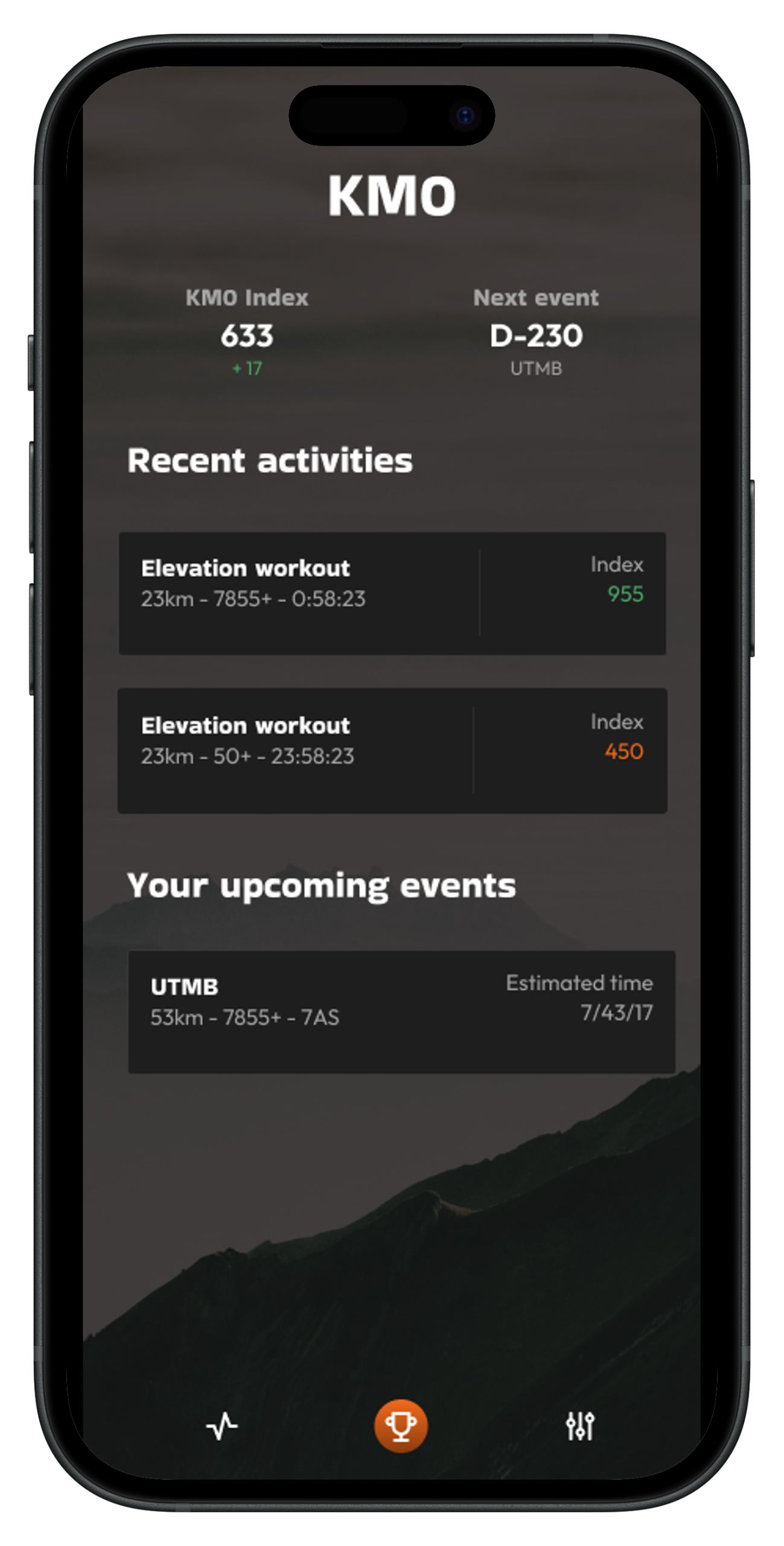 Tableau de bord KM 0